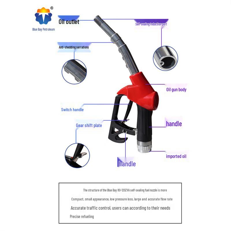 Lanwan Petroleum ZVA Automatic Fuel Nozzle