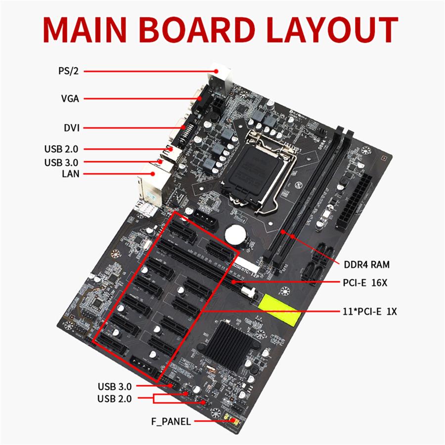B250 BTC Mining Motherboard 12X PCIE Graphics Card Motherboard DDR4 DIMM SATA3.0 Supports VGA