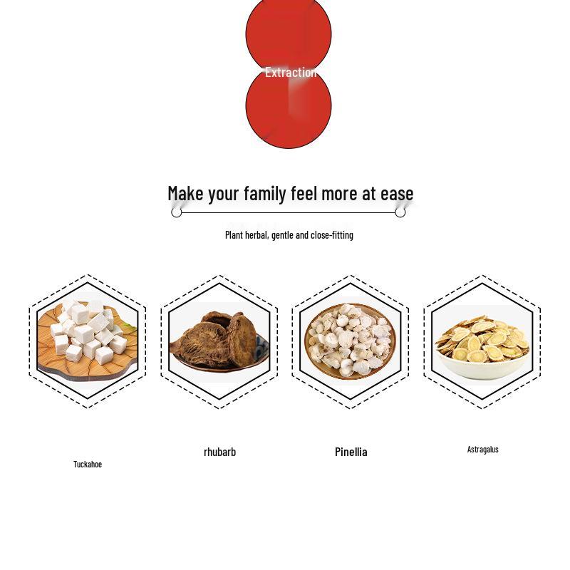 Adenoid & Tonsil Health Patch for Children: Relieves Hypertrophy, Nasal Congestion, Runny Nose, Sore Throat, and Mouth Breathing.