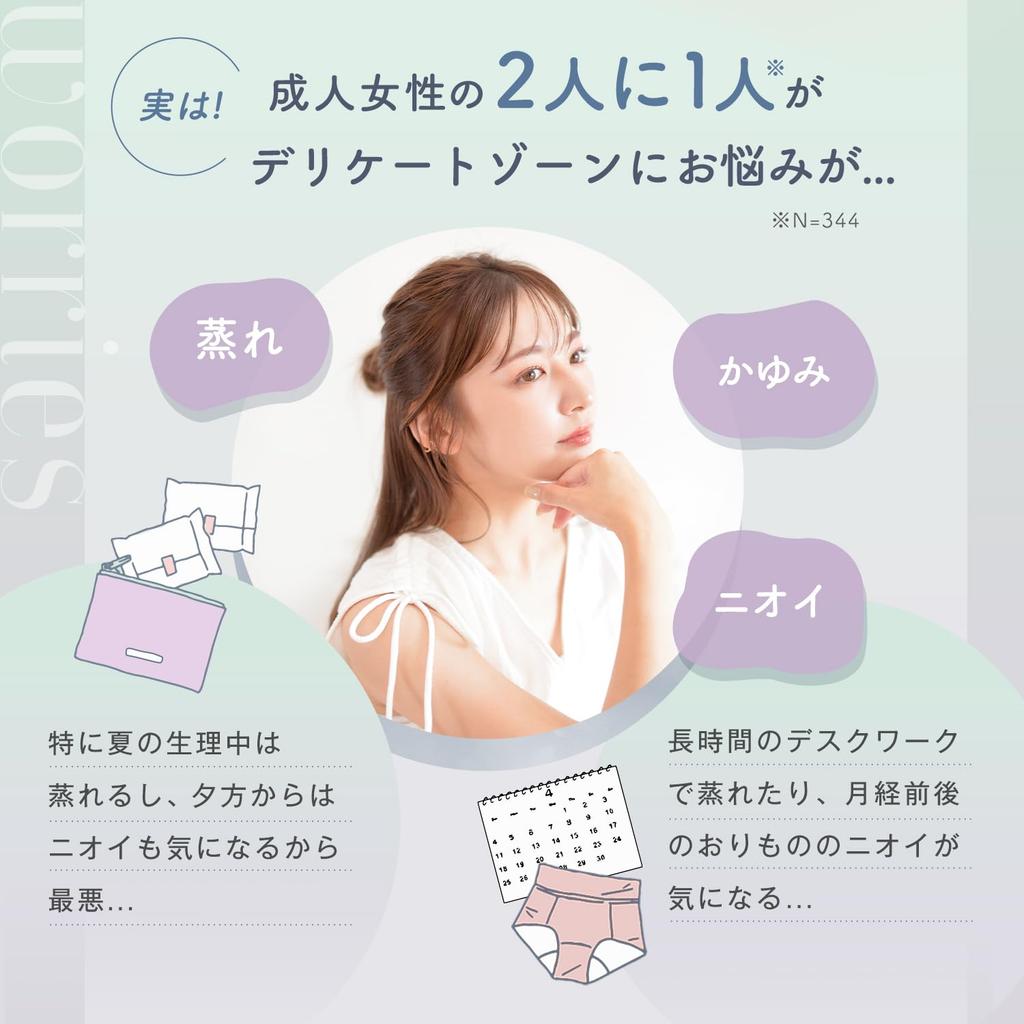 LEC CICA Water Delicate Wet Wipes sheets x 8 Flushable Made in Japan Contains Centella asiatica extract for skin conditioning 99% (20 packs) / /