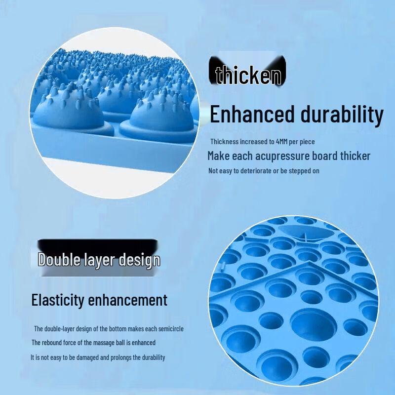 Peak Acupressure Mat