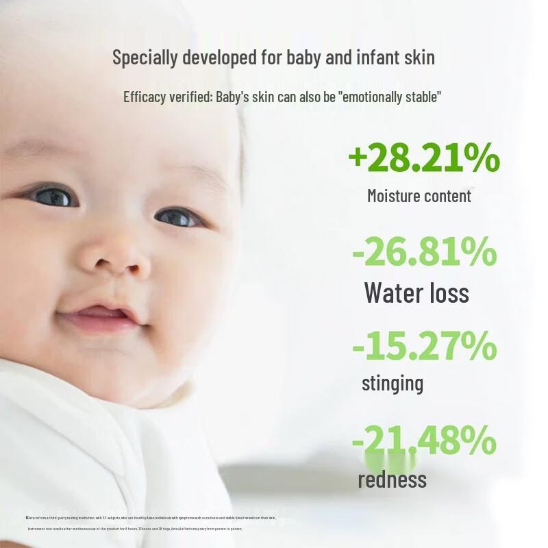 Little Lion King Baby Moisturizing Body Lotion