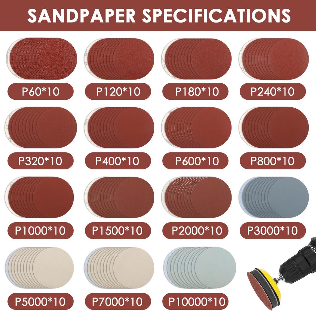 25/50/75mm Sanding Disc 1"2" 3inch 60-10000 Grit Polishing Sandpaper Assortment for Drill Grinder Rotary Tools Die Grinder Wood