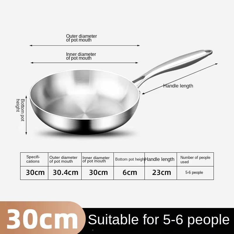 316 Stainless Steel Deep Fryer Non Stick Frying Pan Cooking Steak Kitchen Cookware Gas Stove Induction Cooker Universal Milk Pot
