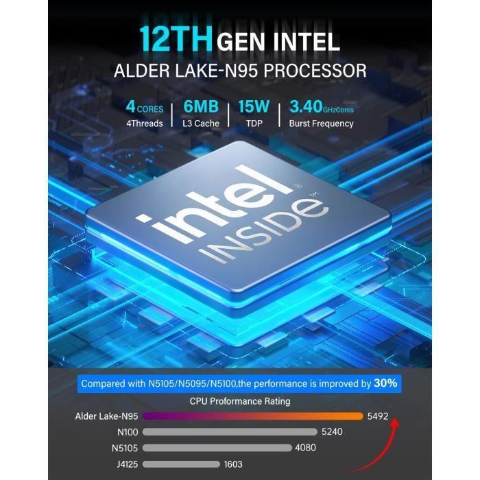 Mini PC - NIPOGI - GK3 Plus - 16Go RAM - 512Go SSD - Processeur Intel Alder Lake-N95
