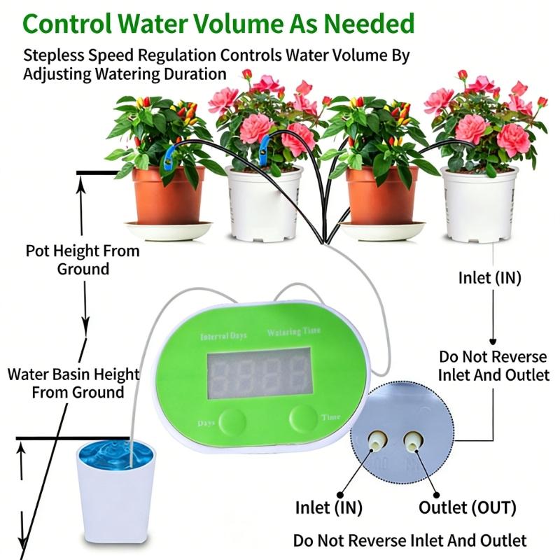 Electronic Garden Irrigation Device Providing 1 9 Days Interval Setting 2000mAh Battery