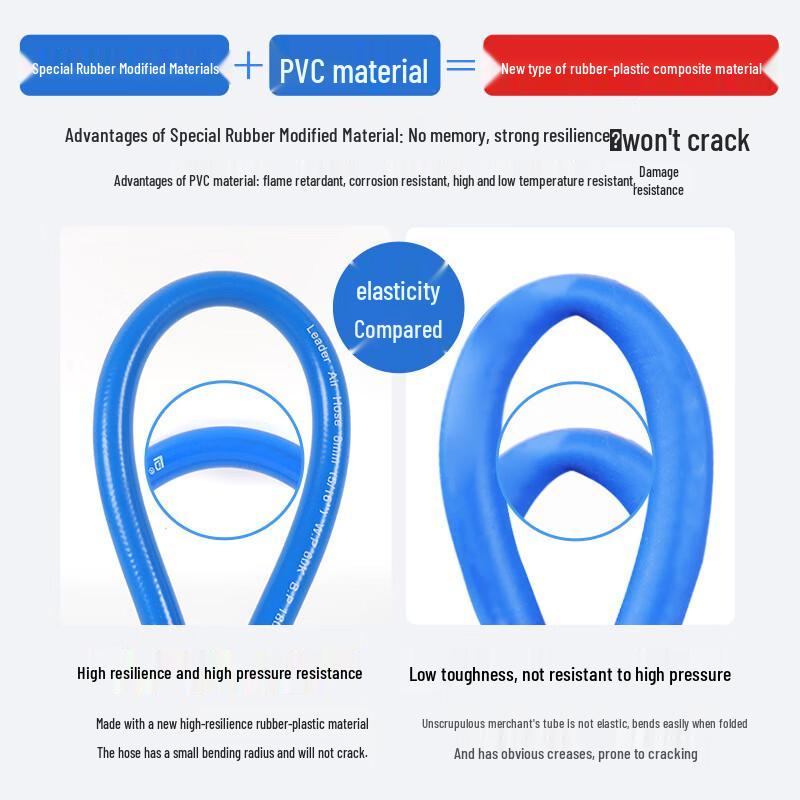 OIMG High-Pressure Air Hose