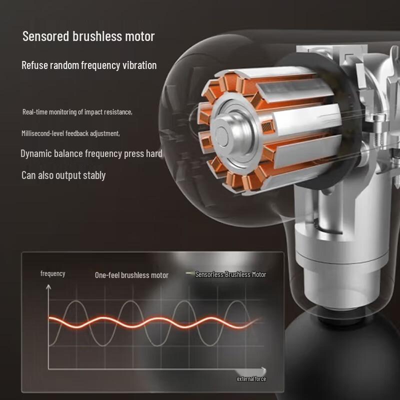 Beoka Super Mini Tragbare Muskel-Faszien-Pistole