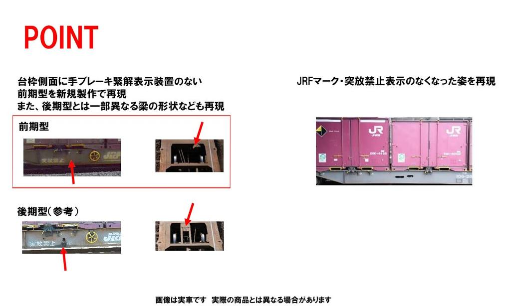 TOMYTEC TOMIX N gauge JR Koki 106 type (early model, new paint scheme), no containers, 2-car set, 8746, model railway freight car.