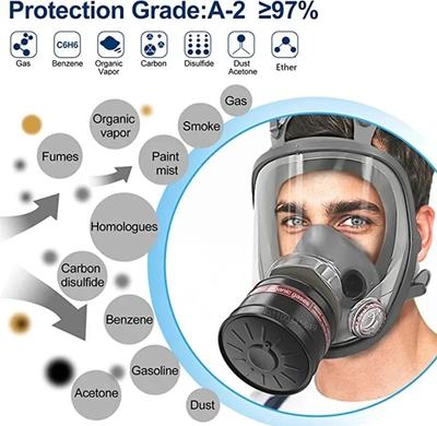 Celotvárový respirátor - maska s 40mm kanistrem s plynovým filtrem pro průmyslové plyny, chemikálie, leštění, svařování, stříkání Plynová maska