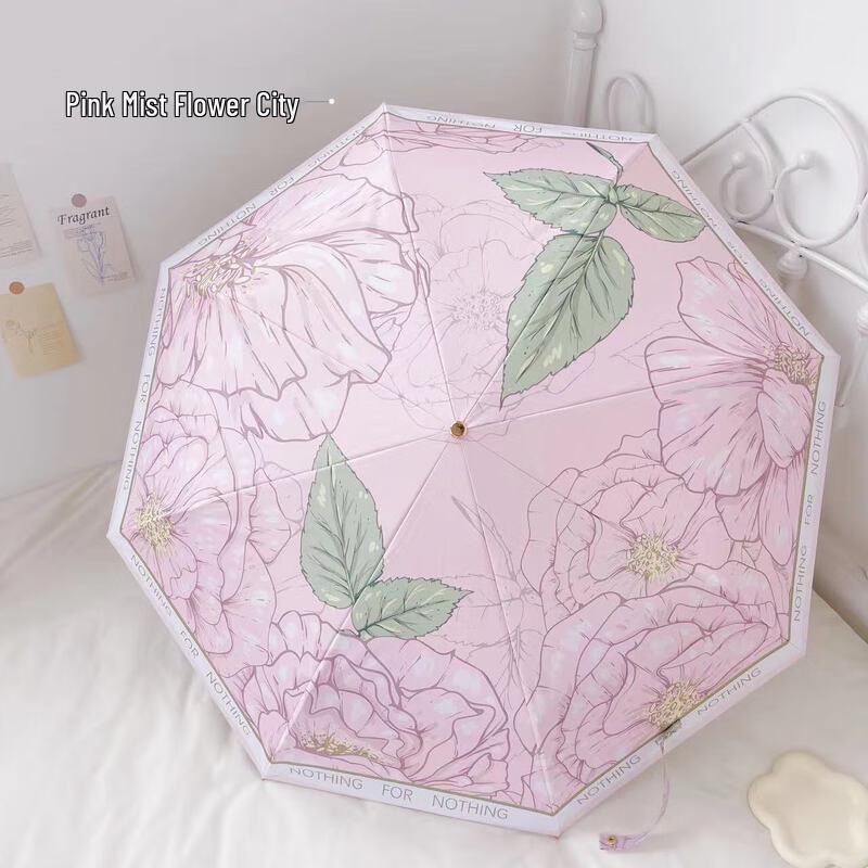 

Xuri Clear 8-Rib Folding Sun & Rain Umbrella