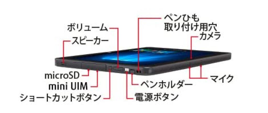 Tablette Fujitsu ARROWS Tab Q506 Windows 10 MS Office IPS Alpha WUXGA x Atom 4 Go 64 Go SSD 10.1" PC, Pro, 2019, Caméra intégrée, LCD, (1920 1200),