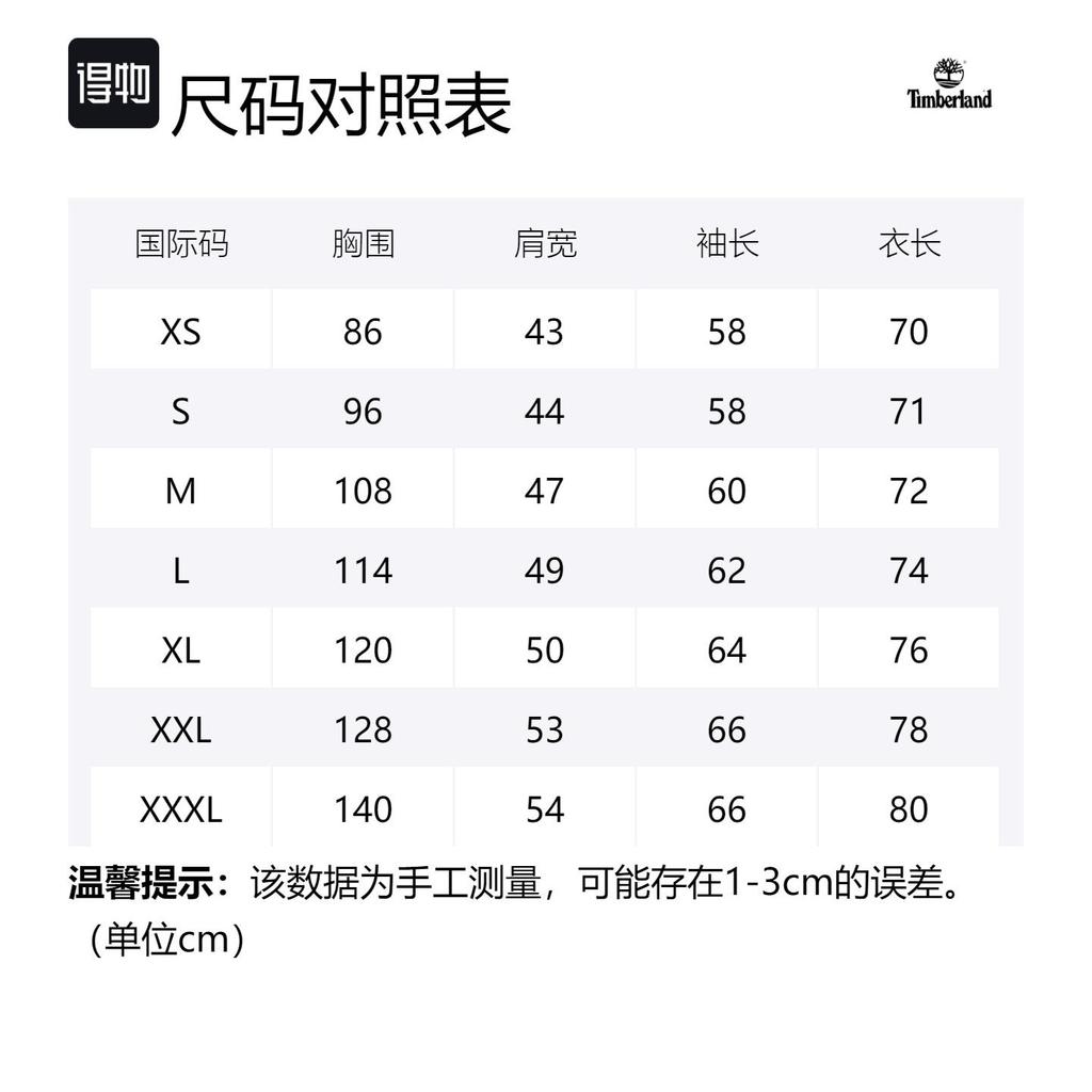 Timberland Jachete impermeabile Bărbați Safir Închis Cu glugă Moderate A24YY-433