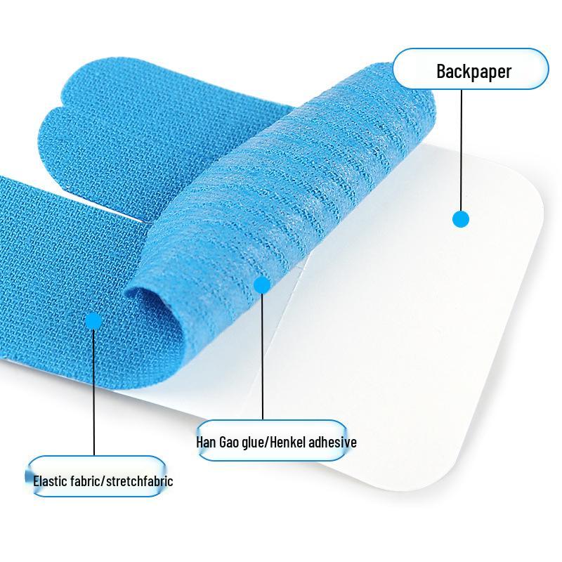 Elastic Double Thumb Anti-Friction Support Tape