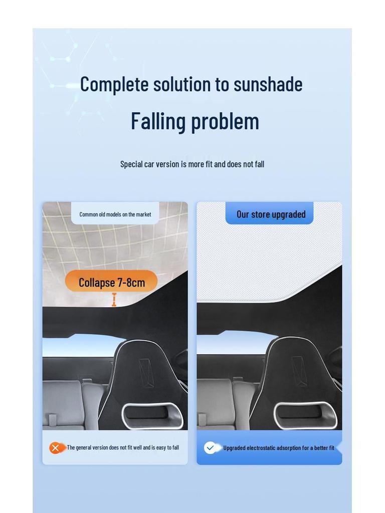 Avatr 07/11 and 12 Sunroof Sunshade - Heat Insulation Static Adsorption Curtain