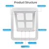 New Universal Pet Screen Door with Entry/Exit Control – Anti-Bite Design for Cats and Dogs