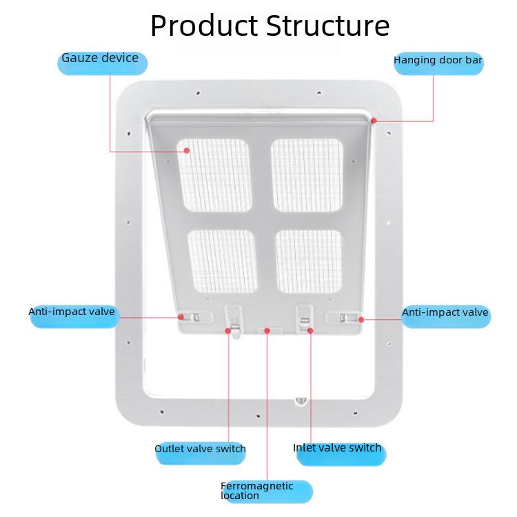New Universal Pet Screen Door with Entry/Exit Control – Anti-Bite Design for Cats and Dogs