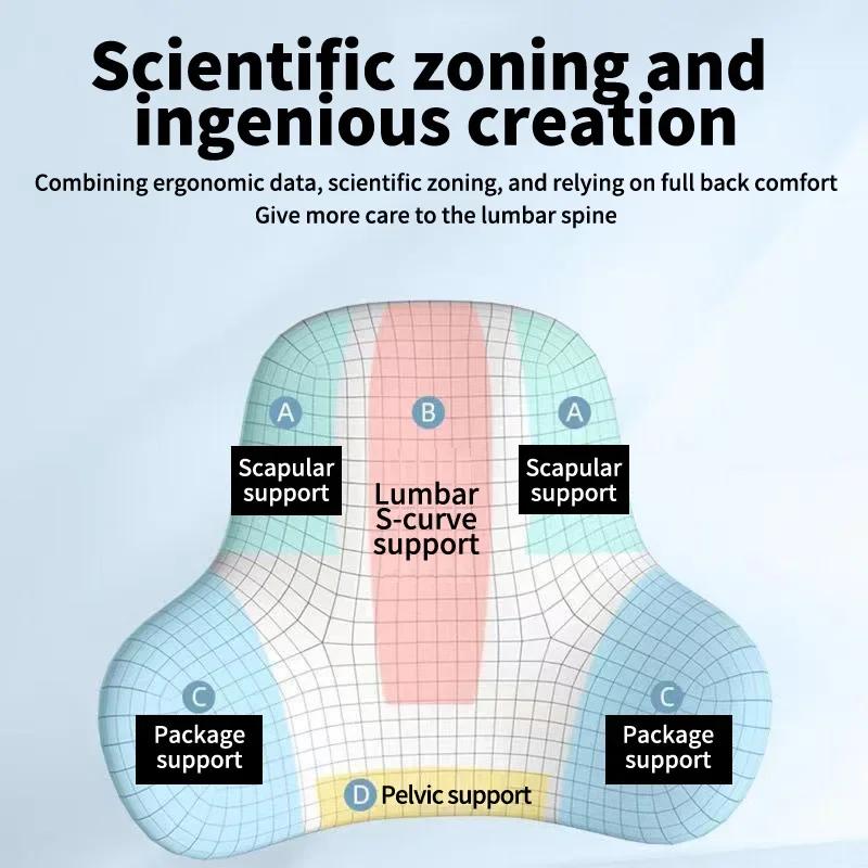 Pernă lombară din spumă cu memorie pentru scaune de jocuri de birou pentru mașină și suport pentru talie postpartum pernă multifuncțională pentru ameliorarea durerii