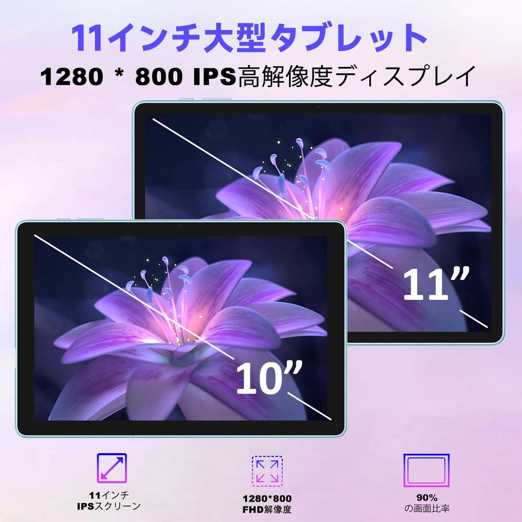 Android 15 COOPERS P13 Ultra IPS T615 6000mAh 20GB Memory Physical 12GB 128GB Storage 1TB Widevine L1 GMS Face Case Blue Tablet, 11-inch 1280800