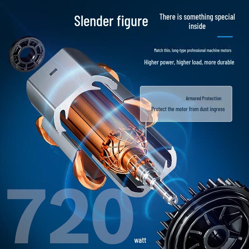BOSCH Angle Grinder CN plug (adapter included)