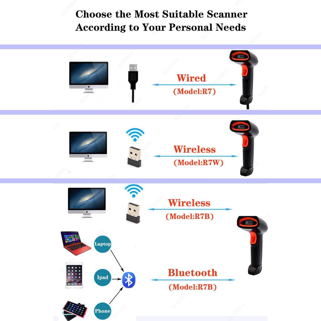 Σαρωτής Barcode Χειρός Ενσύρματος ή Ασύρματος ή Bluetooth Αναγνώστης Bar 1D 2D Σαρωτής κωδικού qr κωδικού Datamatrix Σαρωτής PDF417