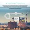 Industrial High-Precision Temperature and Humidity Transmitter - Acid and Alkali Resistant, High Stability, High Temperature Thin Film