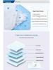 Disposable Thick Pet Incontinence Pads for Cats and Dogs