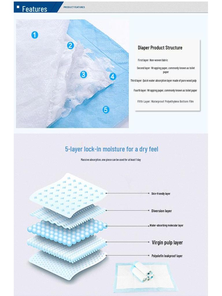Disposable Thick Pet Incontinence Pads for Cats and Dogs