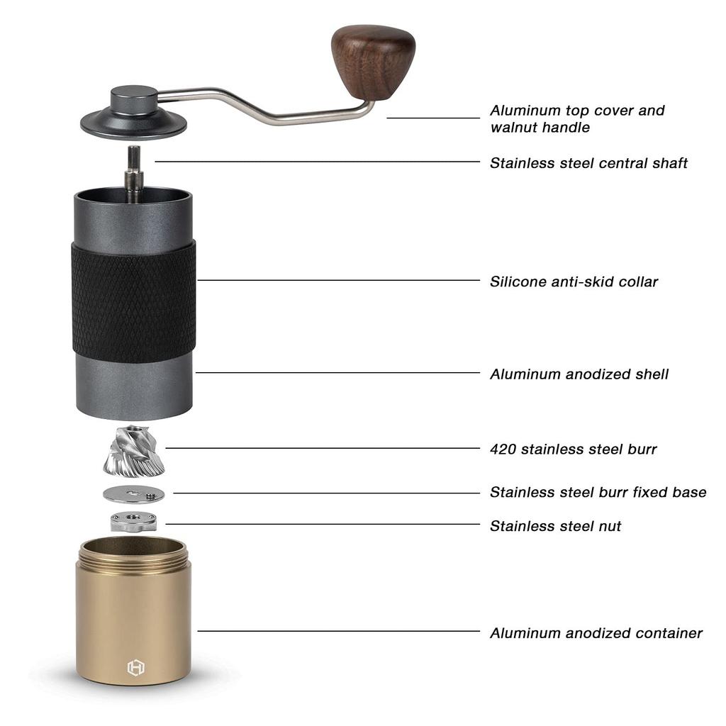 HEIHOX Handheld Manual Coffee Grinder with Adjustable Conical Stainless Steel Burr, 30g Capacity, Portable, Fast Grinding Efficiency, From Espresso