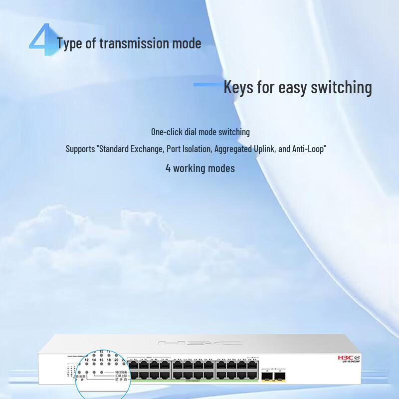 H3C US110-24G2MF 24-Port Gigabit Rackmount Cloud Switch