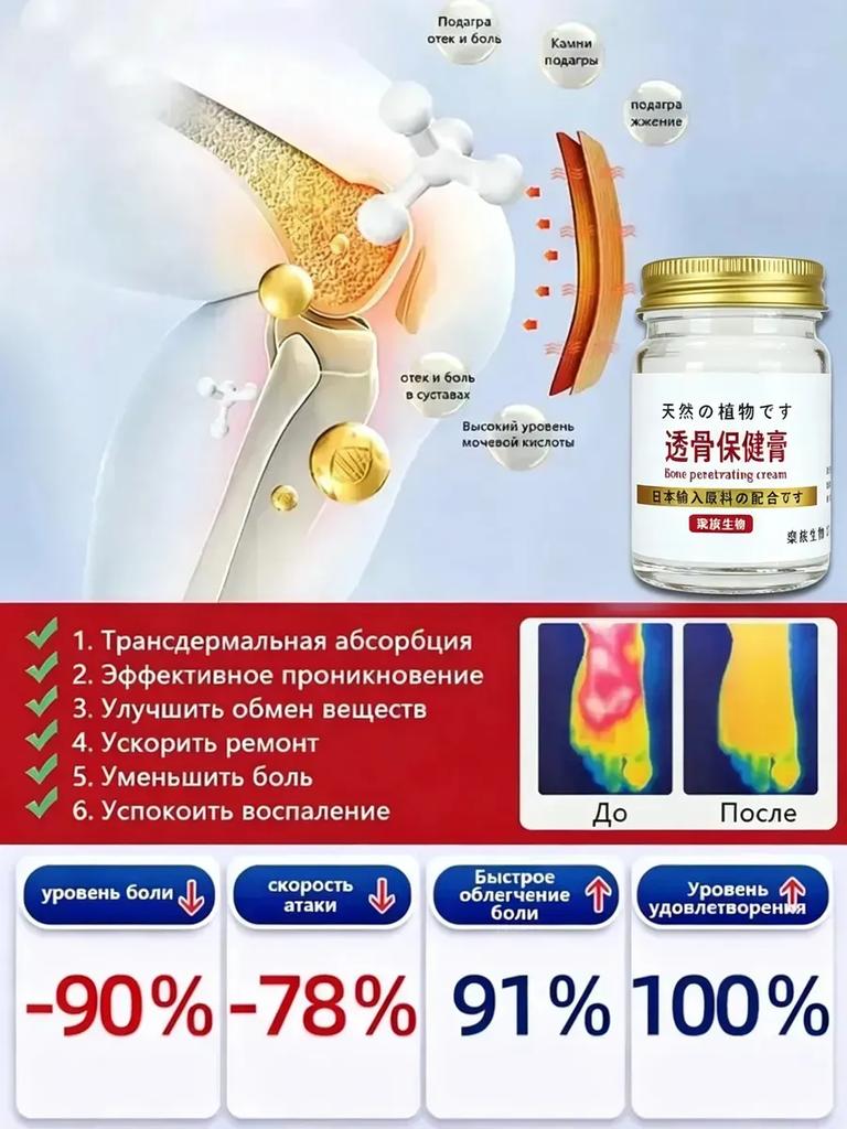 Foot gout ointment 55 g