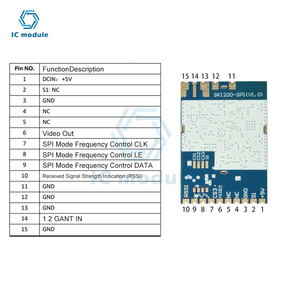 SK1200-SPI 1.2G/1.3G/1.7G FPV Image Transmission Module Wireless AV Transmitter Receiver Module SPI Mode 1080MHz-1700MHz