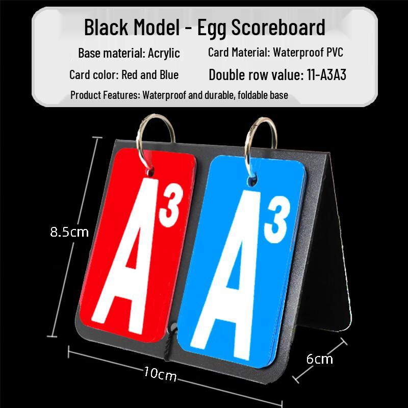 

LISM Competition Score Counter Set