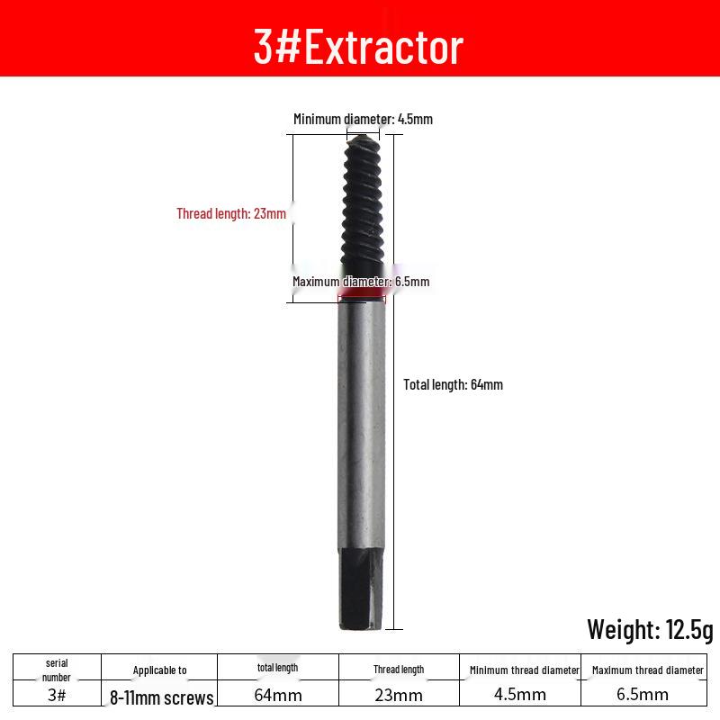 Reverse Thread Valve and Pipe Repair Tool