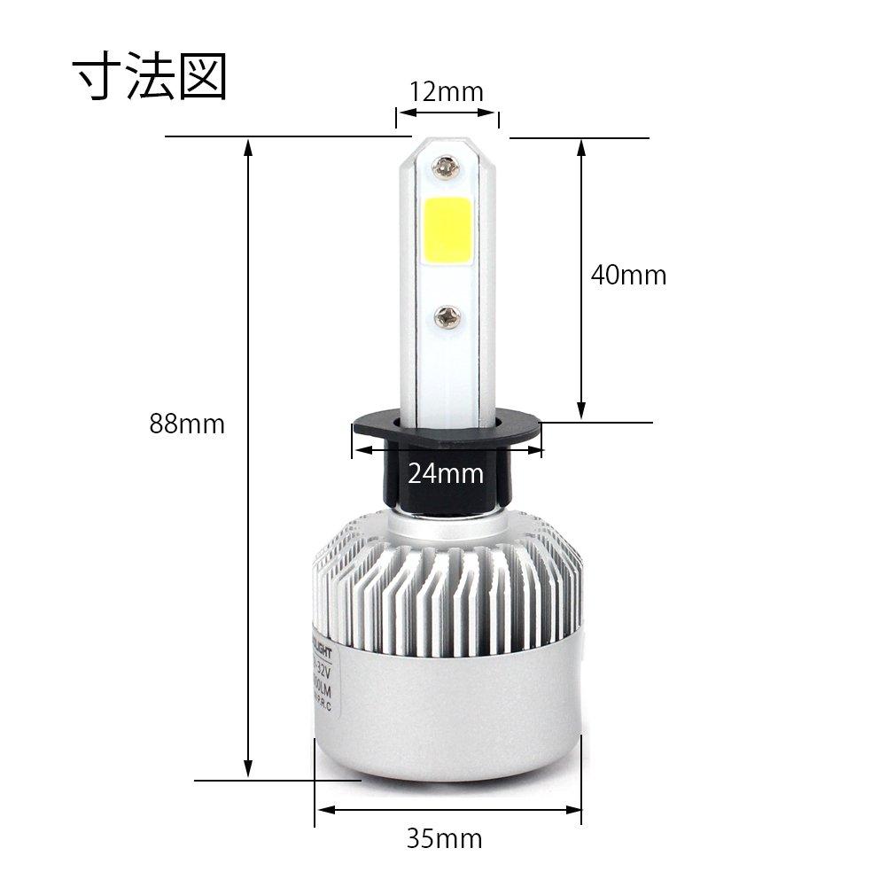 E - Autofun - 12 V Dedicated LED Headlights, America Bridge Lux COB Chip