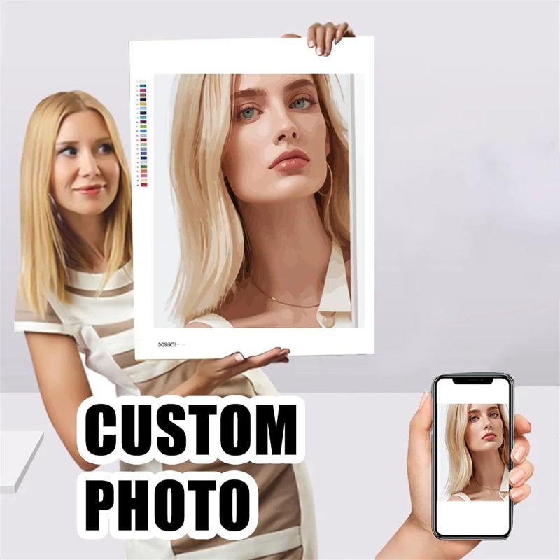 Leinwanddruck Gemälde nach Maß Ihr Foto Poster Tierfigur Landschaft Abstraktes Bild Salon Heim Wanddeko für Festivals, Party, Themenveranstaltungen