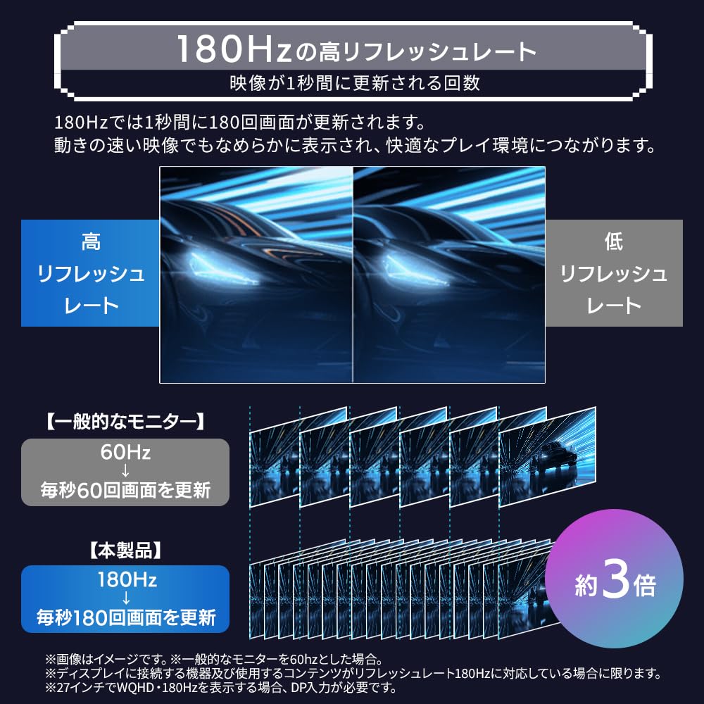 Iris Ohyama Gaming Cute Pastel Black Monitor, 27-inch, 180Hz, 1ms, WQHD, Design, 3-Year Warranty, Built-in Speakers, Flicker-Free, Colors,