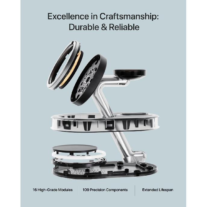 Fast Charging Station for Magsafe Apple Devices, Wireless Charger Station for MagSafe iPhones, 3 in 1 Magnetic Charger Stand for iPhone 15/14/13/12,