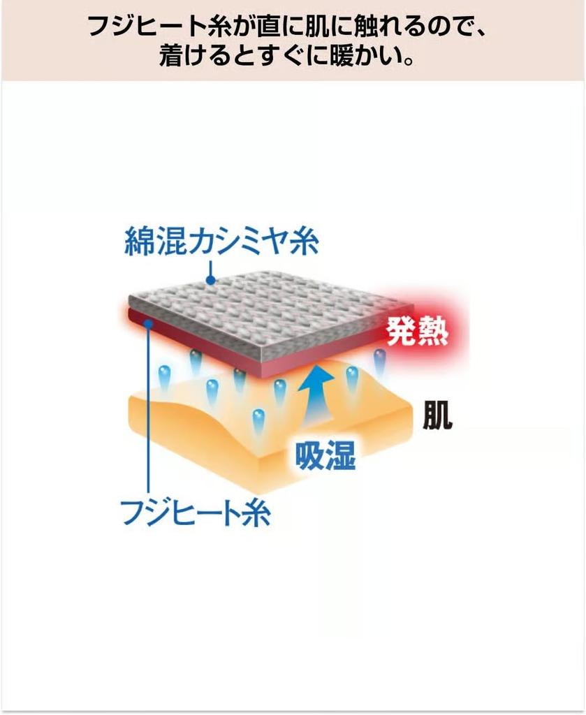 These leg warmers are popular because they your calves and extend all the way up to your [Tsuhan Seikatsu] "warm knees." (Light Gray, M)