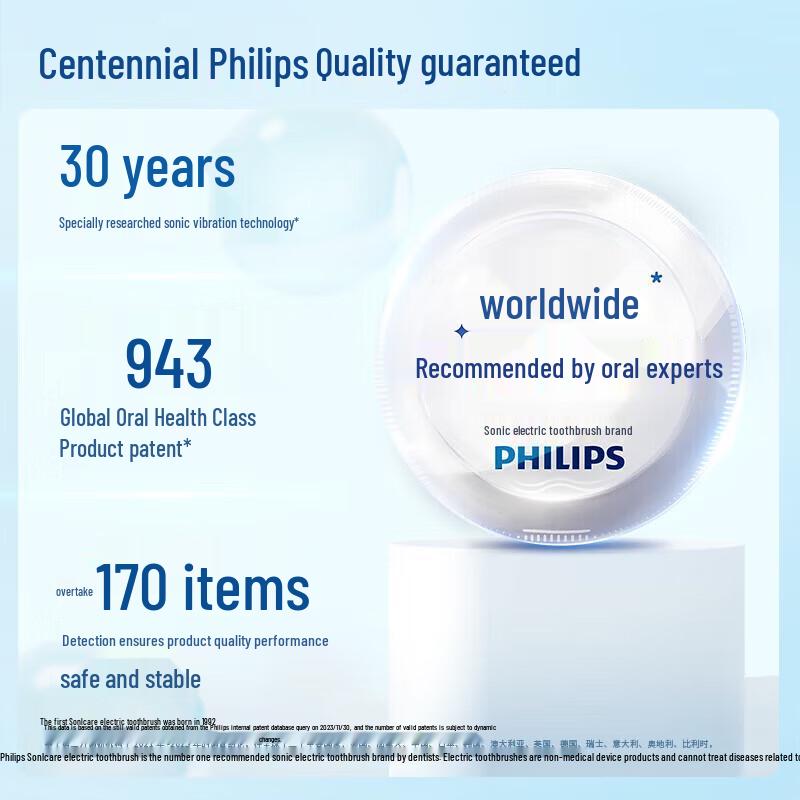 Philips Sonicare DiamondClean 3 Series Electric Toothbrush HX5181/02