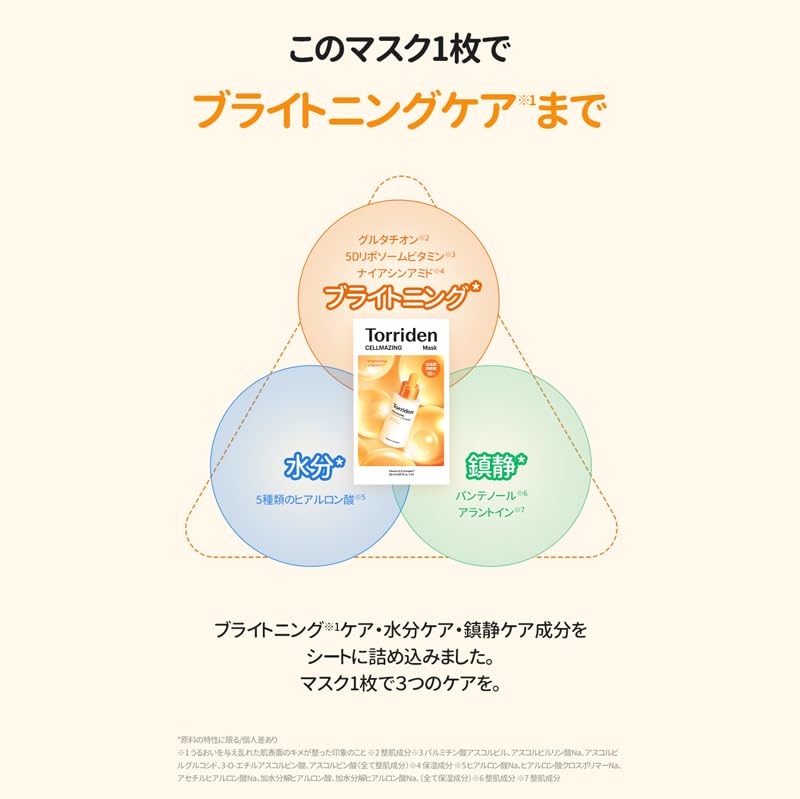 Torriden Cellumezing Vita C Brightening Mask Sheet Face Korean Sensitive Vitamin Pore Niacinamide (10 Sheets) [Official/Authentic] Mask, Pack,