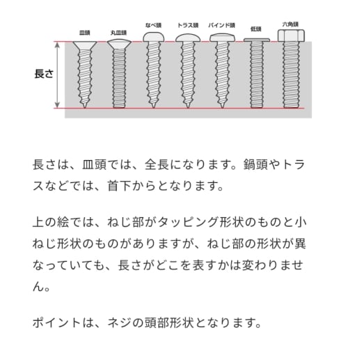 [M4x20] Stainless Steel Countersunk Head Tapping Screws, Type 1 (A-Shaped), 10 pieces
