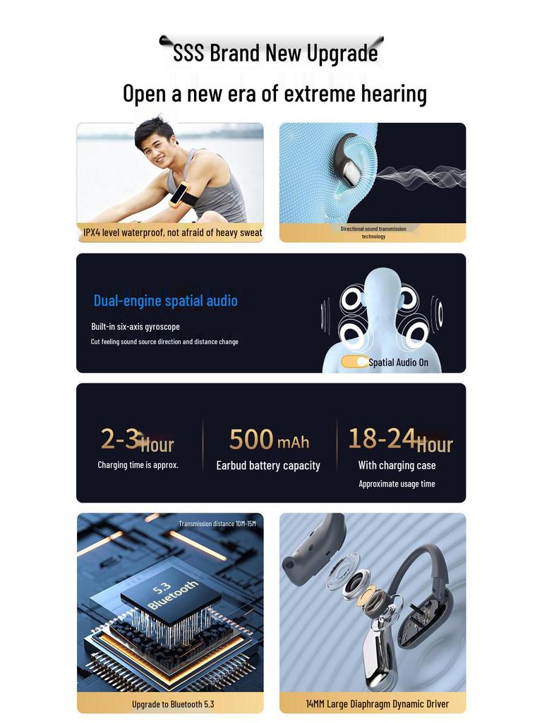 S55 Bluetooth Bone Conduction Waterproof Noise-Canceling Wireless Sport Earphones (2025)