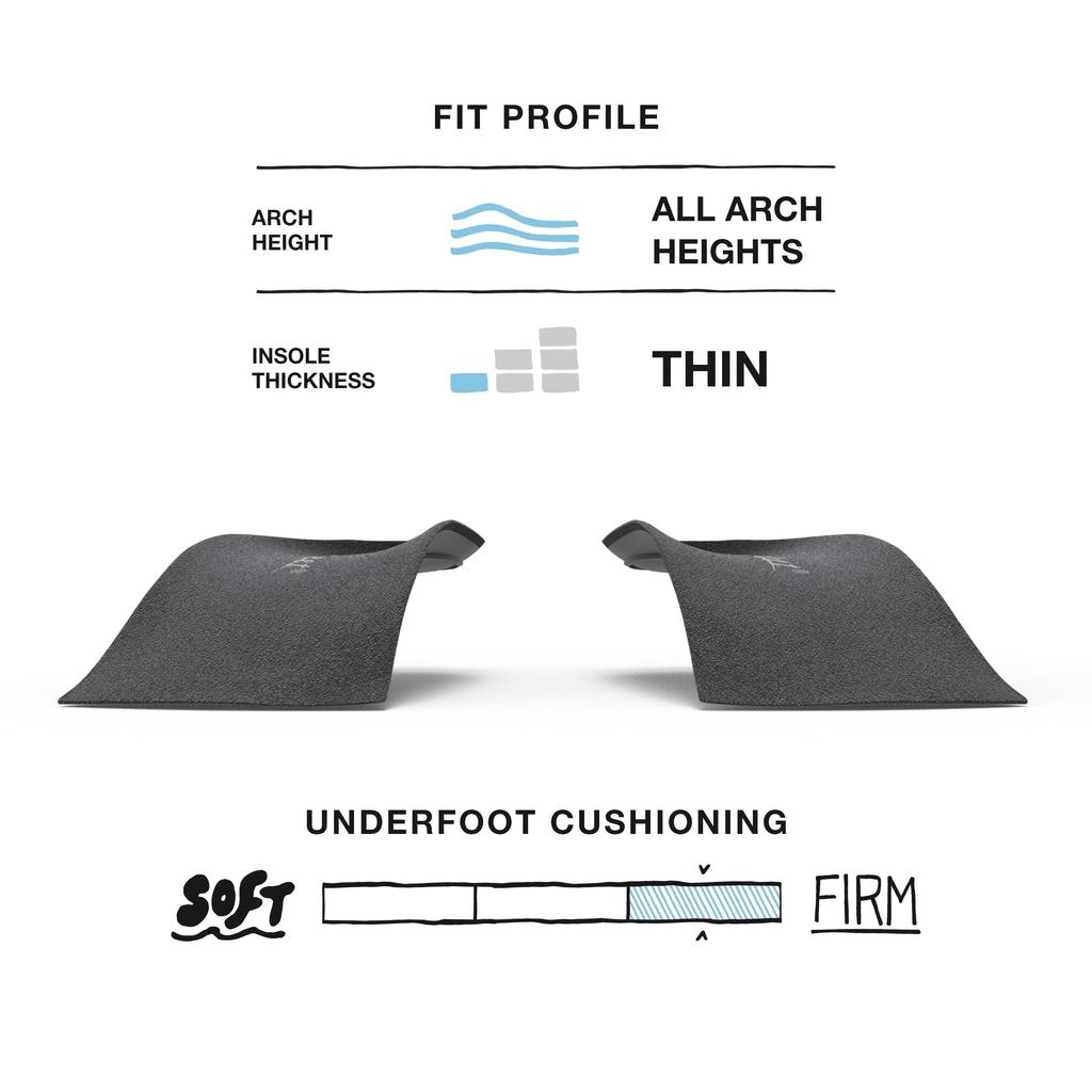 [Superfeet] Superfeet Insoles EASYFIT EASYFIT High Heel (E)