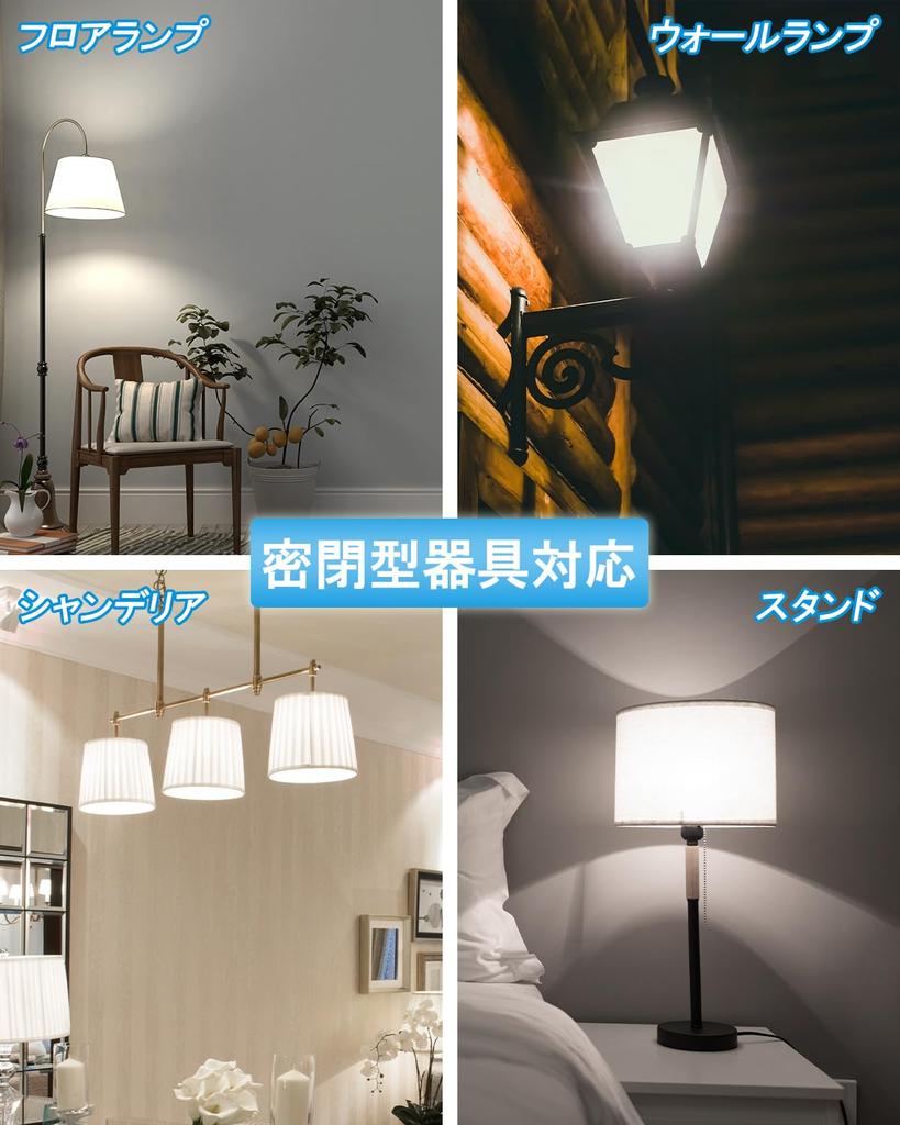 ORALUCE LED Bulb, E26 Base, Reflector Type, Daylight White, 60W Equivalent, 6.5W, 680lm, 5000K, 120° Downward Beam, Reflector Bulb Type,