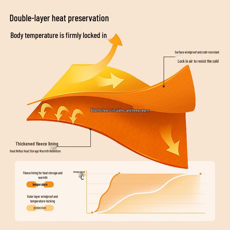 MINISO Men's Fleece-Lined Jacket