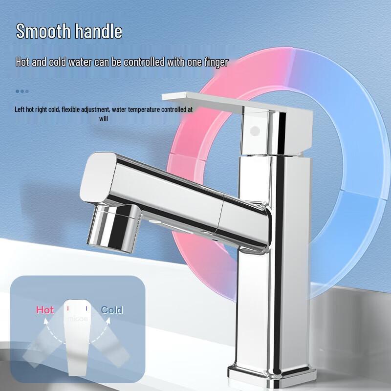 Siji Muge Pull-Out Basin Faucet