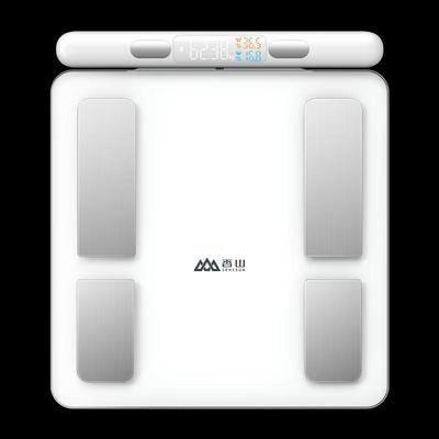 Elektronika pro krásu a zdraví – Osobní váhy