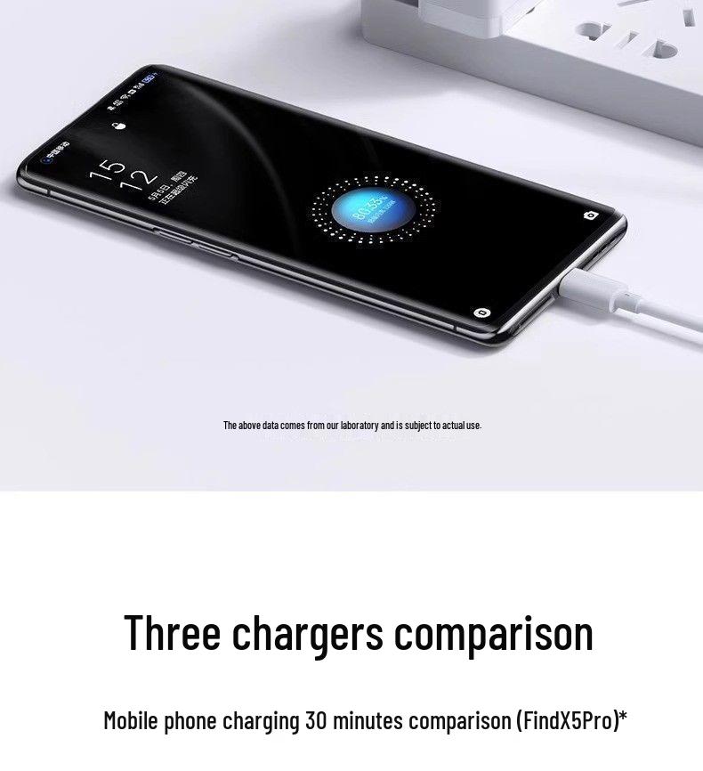 120W Super Flash Charger & Data Cable Set for Reno8/Reno6/R9 - Fast 6A Charging