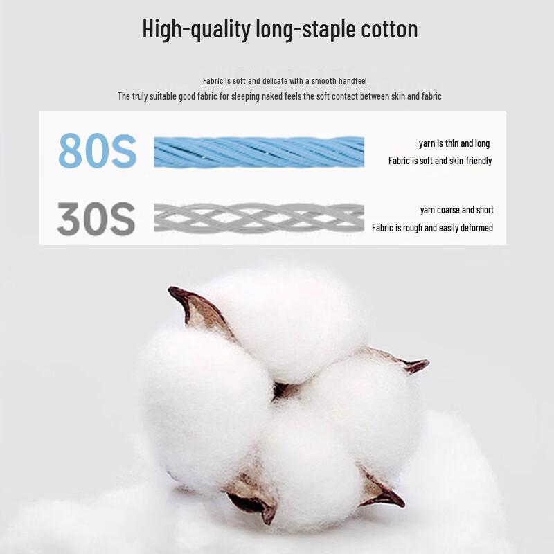 LANGSHA Men's 80S Pure Cotton Antibacterial Briefs